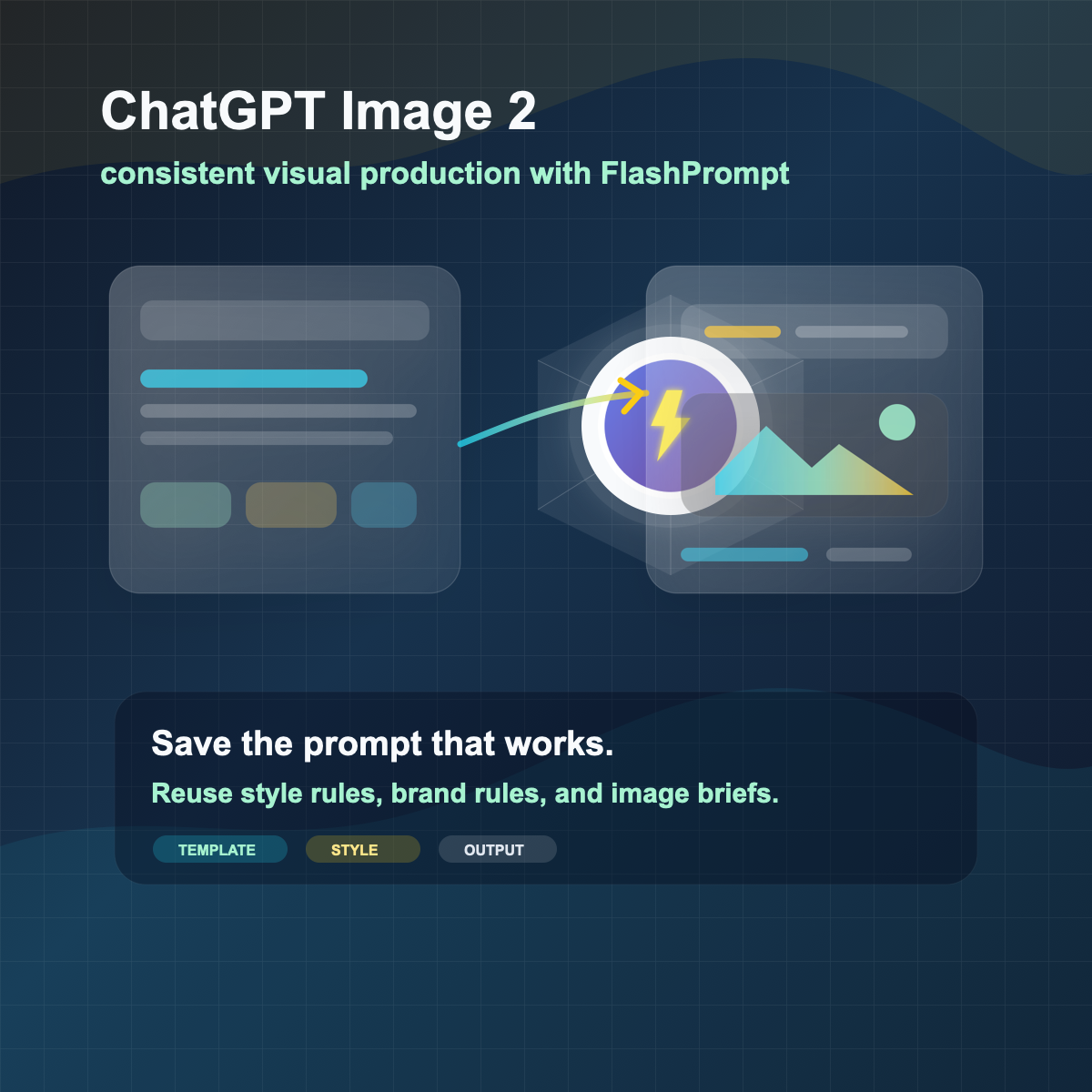 ChatGPT Image 2 style consistency with FlashPrompt