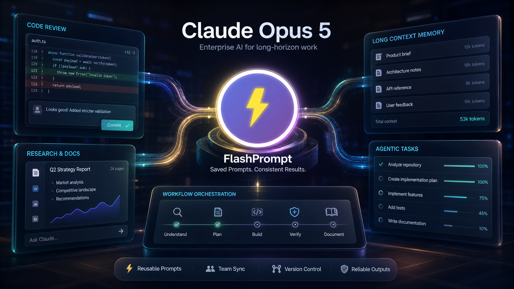Claude Opus 5 prompt workflow with FlashPrompt
